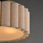 PENELOPE 2 LUCES FLUSH MOUNT