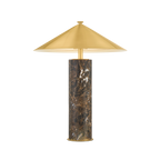 PERMONT TABLE