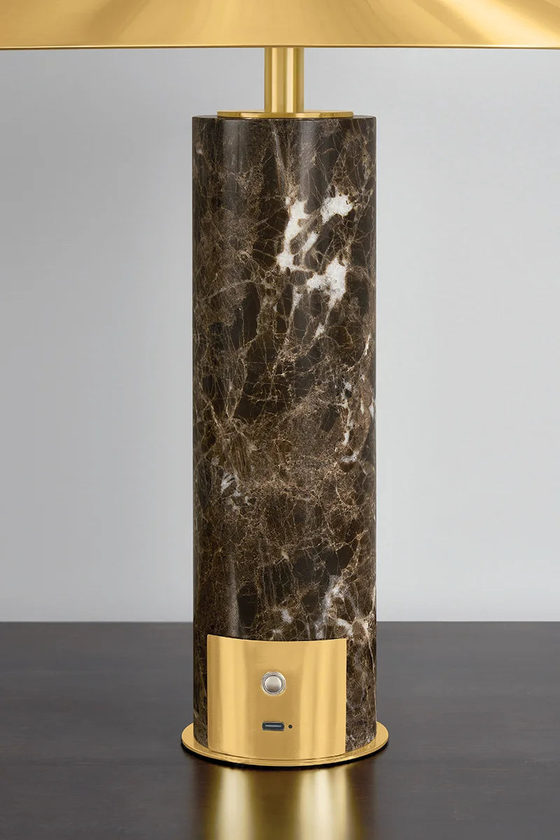 PERMONT TABLE